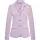 Imperial Riding Kinder Turnierjacket Basic Glam Wisteria